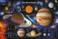 Affiche Poster Solar System 2 91 5x61cm Pyramid PP35370 | Yourdecoration.fr