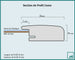 Fotolijst Como Detail Intersection Dessin | Yourdecoration.fr