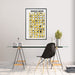 Poster Snoopy Who Is Who 61x91 5cm GPE5971 2 | Yourdecoration.fr