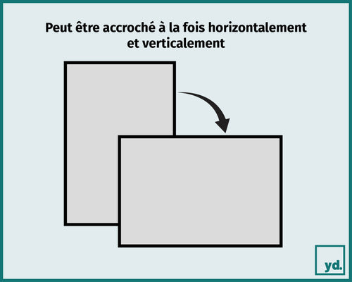 Lyon Cadre Photo Horizontalement Verticalement FR | Yourdecoration.fr