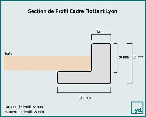 Cadre Flottant Lyon Detail Intersection Dessin | Yourdecoration.fr