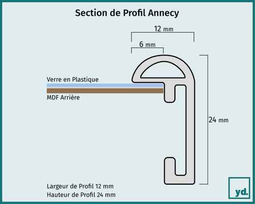 Fotolijst Annecy Detail Intersection Dessin | Yourdecoration.fr