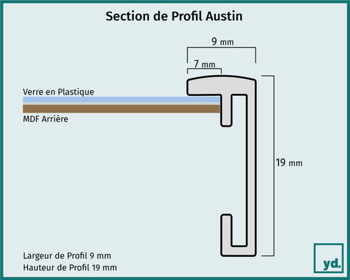 Austin Detail Intersection Dessin | Yourdecoration.fr