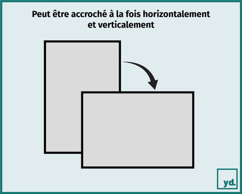 Cadre Photo Horizontalement Verticalement | Yourdecoration.fr