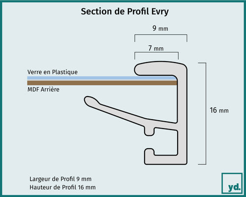 Fotolijst Evry Detail Intersection Dessin | Yourdecoration.fr