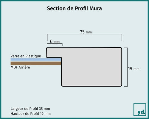 Fotolijst Mura Detail Intersection Dessin | Yourdecoration.fr