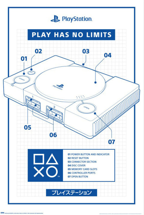 Poster Playstation 2 61x91 5cm GPE6092 | Yourdecoration.fr