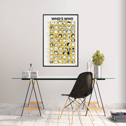 Poster Snoopy Who Is Who 61x91 5cm GPE5971 2 | Yourdecoration.fr