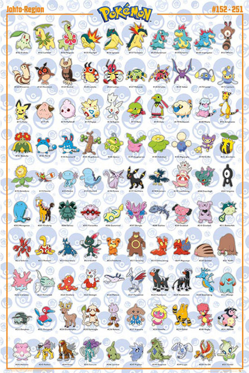 Gbeye FP4976 Pokemon Johto German Characters Affiche Poster 61x 91-5cm | Yourdecoration.fr