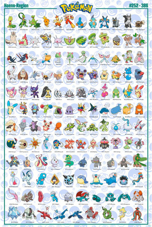 Gbeye GBYDCO072 Pokemon Hoenn English Characters Affiche Poster 61x 91-5cm | Yourdecoration.fr