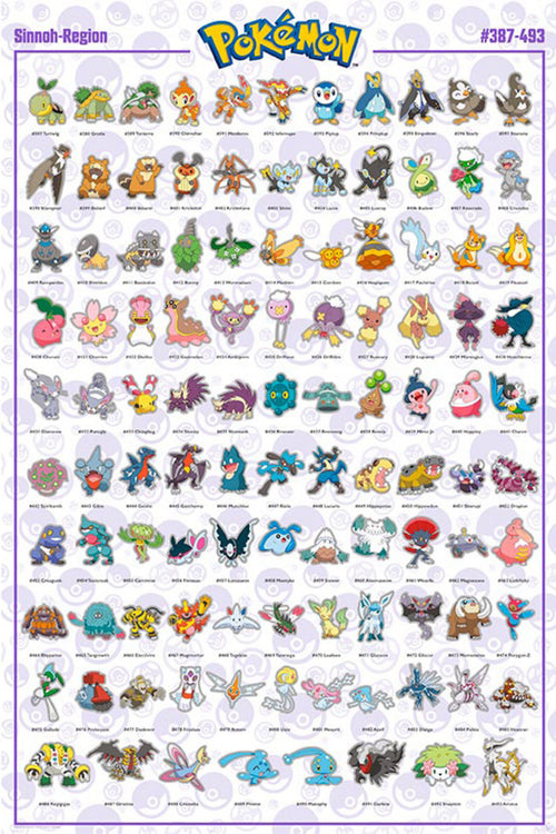 Gbeye GBYDCO077 Pokemon Sinnoh Pokemon English Characters Affiche Poster 61x 91-5cm | Yourdecoration.fr